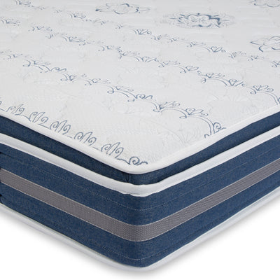 Vibrant Box Top 6 + 2 inch King Bed Spring Mattress (White & Blue)