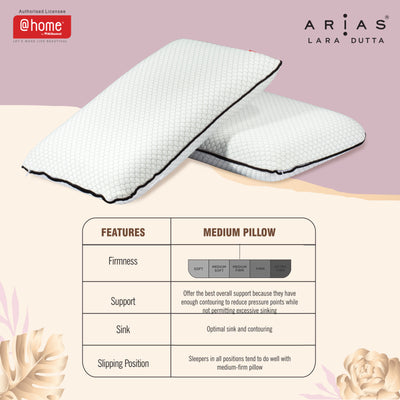 Arias by Lara Dutta Charcoal Medium Memory Foam Pillow (White)